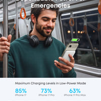 Anker Nano Power Bank (5K, MagGo, Slim) - Krudco. Skateshop