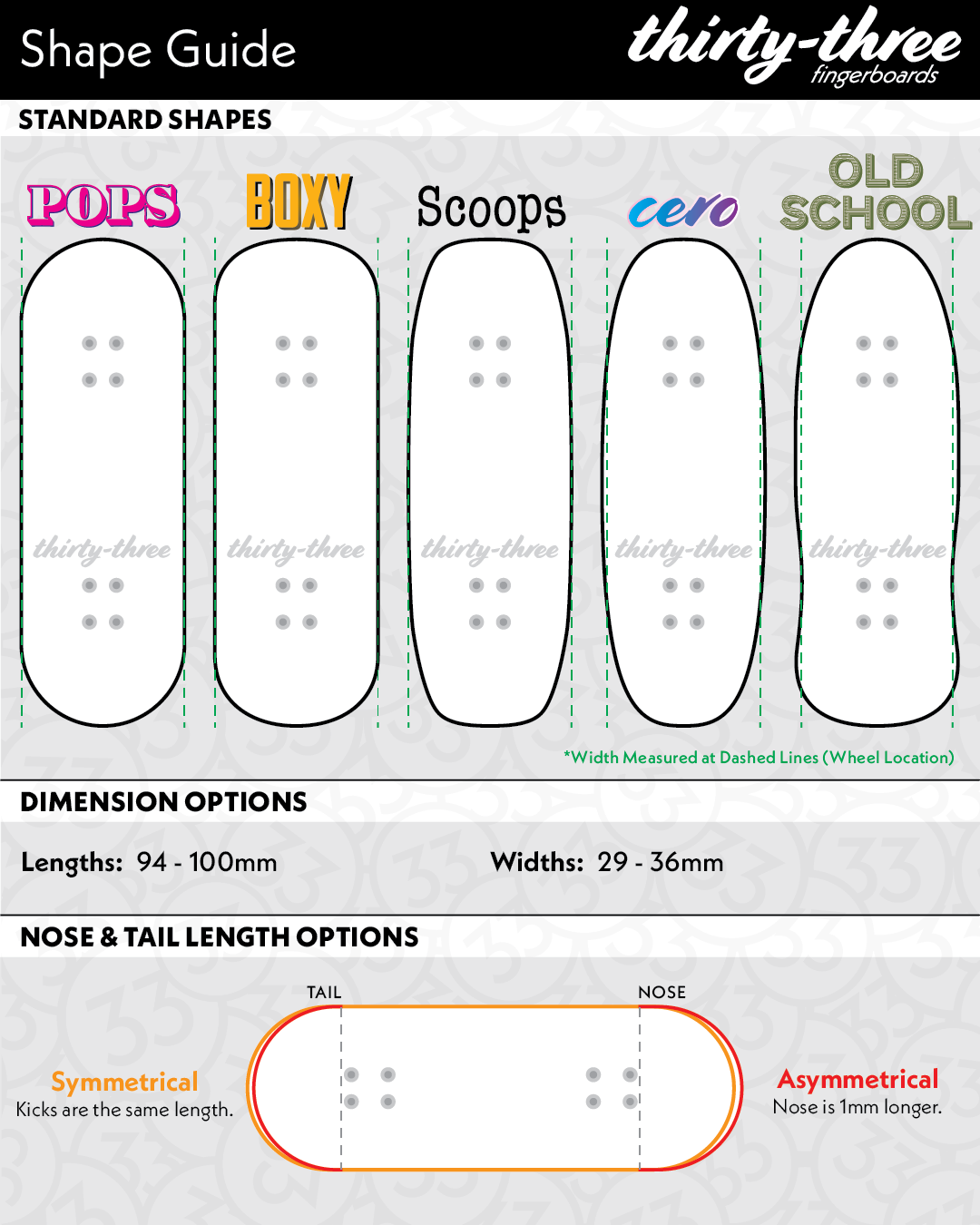 The Deck - Turtle Treat Teal