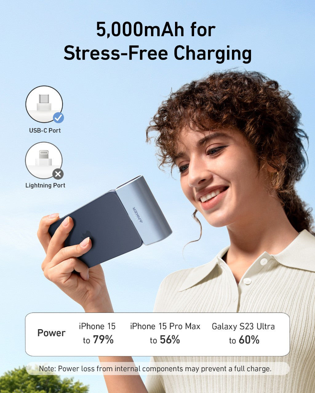 Anker Nano Power Bank (22.5W, Built-In USB-C Connector) - Krudco. Skateshop