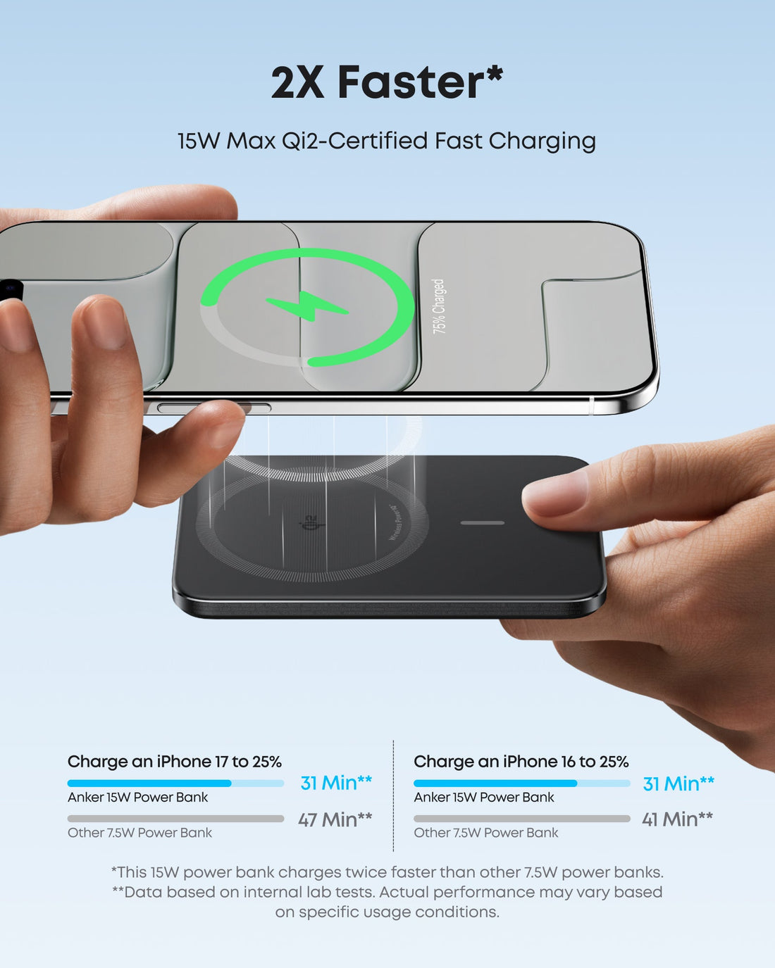 Anker Nano Power Bank (5K, MagGo, Slim) - Krudco. Skateshop