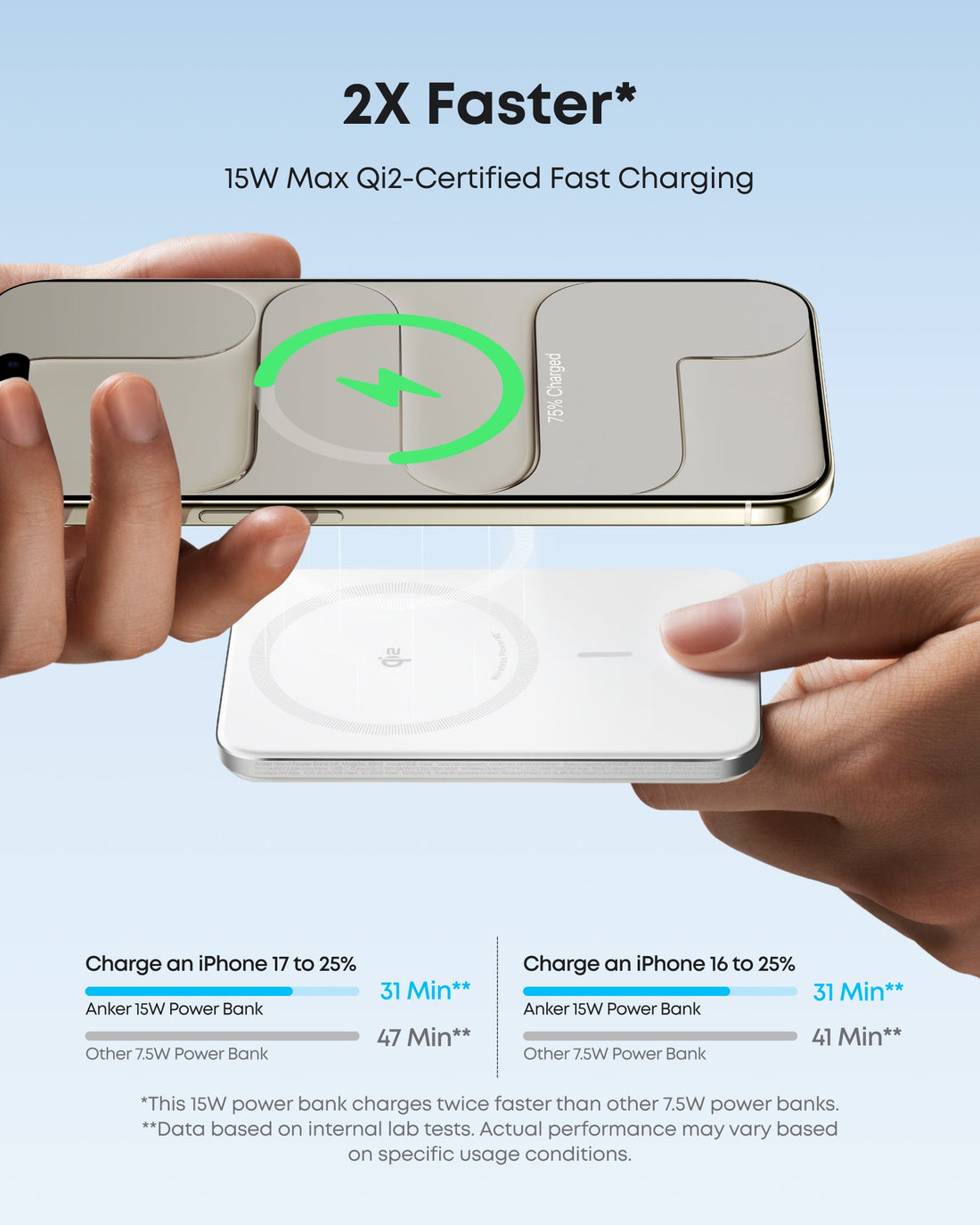 Anker Nano Power Bank (5K, MagGo, Slim) - Krudco. Skateshop