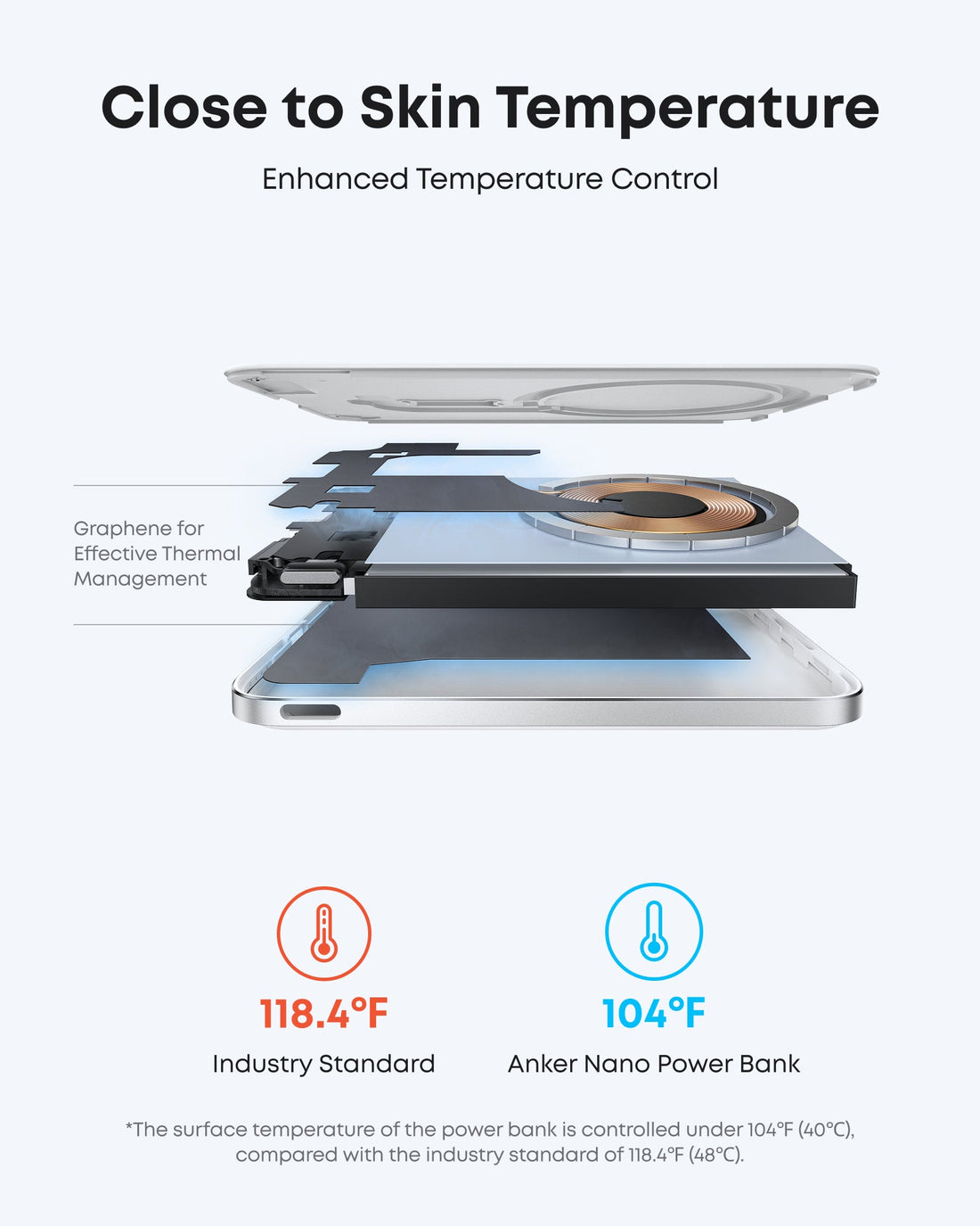 Anker Nano Power Bank (5K, MagGo, Slim) - Krudco. Skateshop