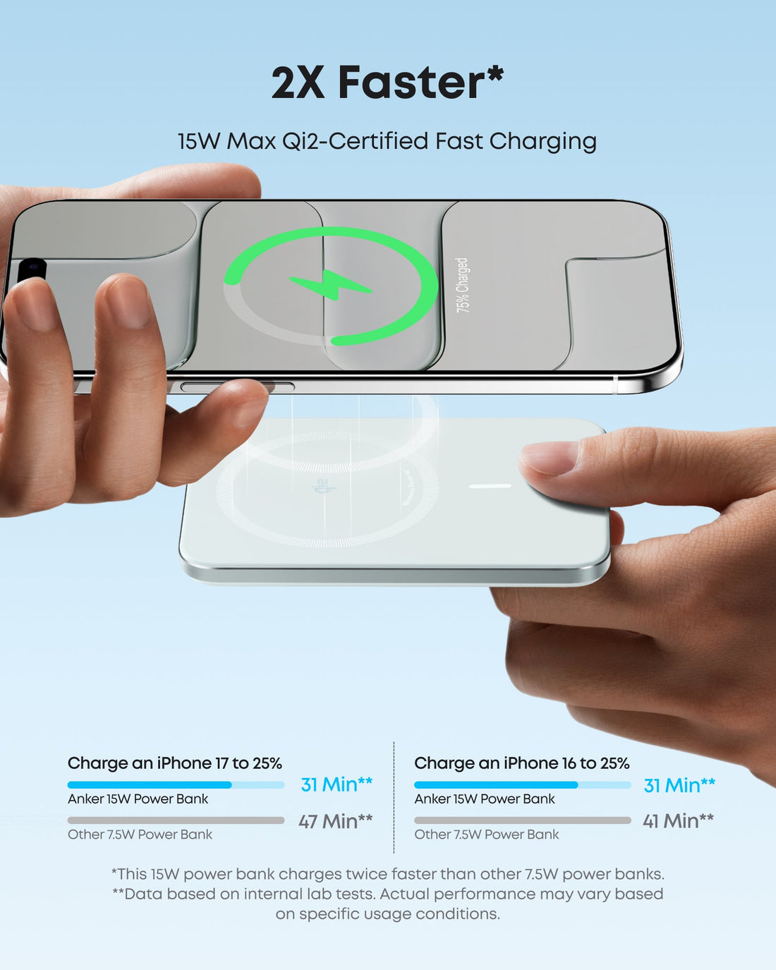 Anker Nano Power Bank (5K, MagGo, Slim) - Krudco. Skateshop