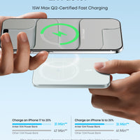 Anker Nano Power Bank (5K, MagGo, Slim) - Krudco. Skateshop