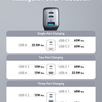 Anker 735 Charger (Nano II 65W) (2-Pack) - Krudco. Skateshop